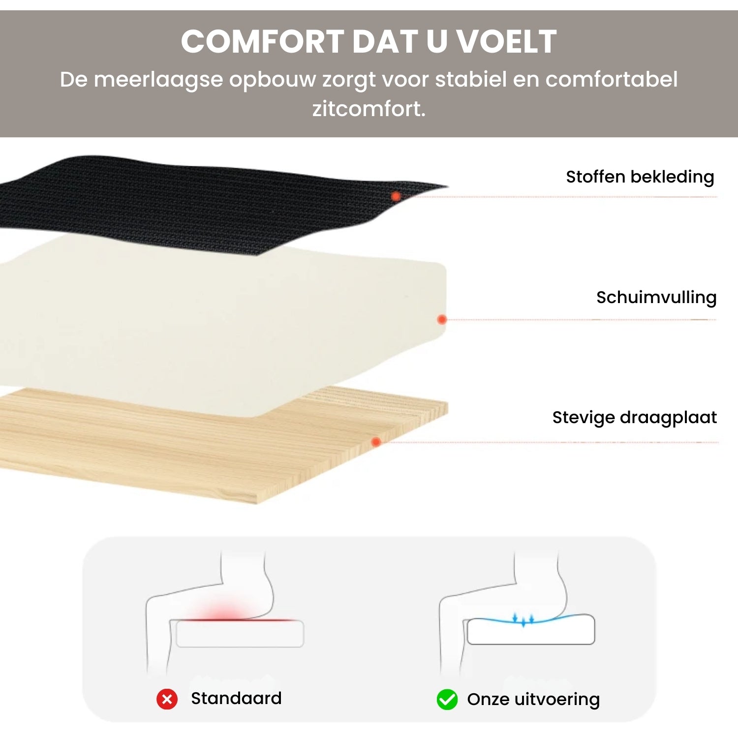 Bureaustoel Hoogteverstelbaar met Voetring en Lendensteun in Zwart
